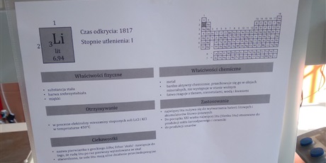 Powiększ grafikę: konkurs-600602.jpg